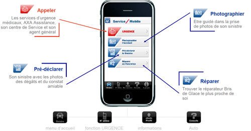découvrez comment gérer un sinistre téléphone efficacement. obtenez des conseils sur les étapes à suivre, les documents nécessaires et les recours possibles pour assurer une indemnisation rapide.