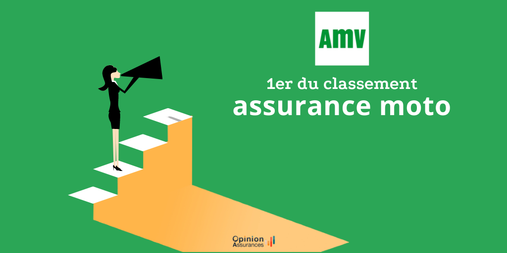 découvrez les avis sur l'assurance amv, une solution incontournable pour protéger vos biens. analysez les retours des clients, les atouts et les inconvénients de cette assurance pour faire le meilleur choix. informez-vous sur les services offerts et bénéficiez de conseils pour optimiser votre couverture.