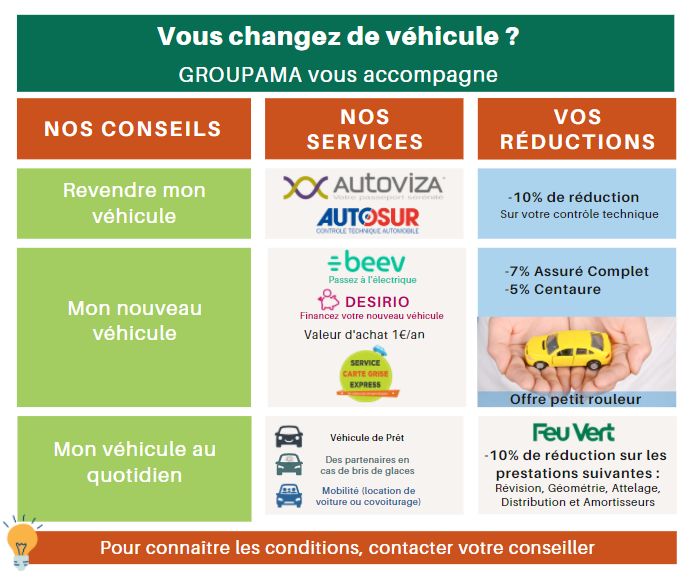 découvrez le fonctionnement et les avantages de l'avm auto, une solution innovante pour optimiser la gestion de votre véhicule. apprenez comment elle peut améliorer votre expérience automobile et vous faire bénéficier d'une conduite plus sécurisée et efficace.