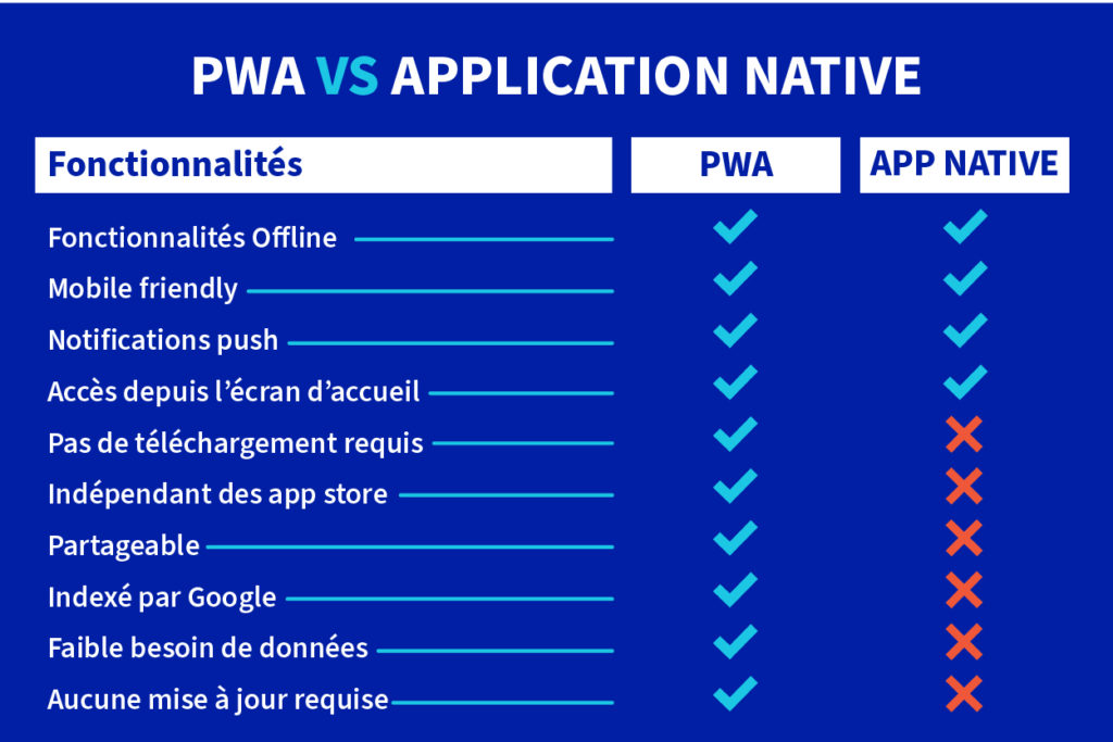 découvrez les fonctionnalités innovantes et les avantages d'amvpro, la solution idéale pour optimiser votre productivité et simplifier vos tâches quotidiennes. profitez d'une interface conviviale, de puissants outils de gestion et d'un support dédié pour maximiser votre performance.