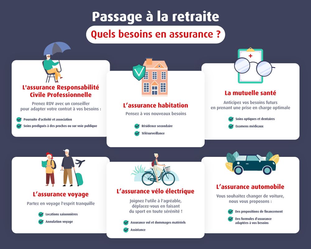 découvrez macsf, votre partenaire de confiance pour l'assurance auto. profitez d'offres adaptées à vos besoins, d'une protection complète et d'un service client de qualité. assurez-vous d'être bien couvert sur la route.