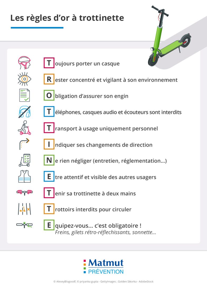 découvrez l'assurance scooter de matmut, une solution adaptée à vos besoins pour protéger votre deux-roues. profitez d'une couverture complète, d'assistance 24/7 et de services personnalisés pour rouler en toute sérénité. rejoignez matmut et sécurisez vos trajets!