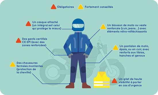 découvrez notre offre d'assurance deux-roues adaptée à vos besoins. protégez votre moto ou scooter avec des garanties complètes et des tarifs compétitifs. roulez l'esprit tranquille !