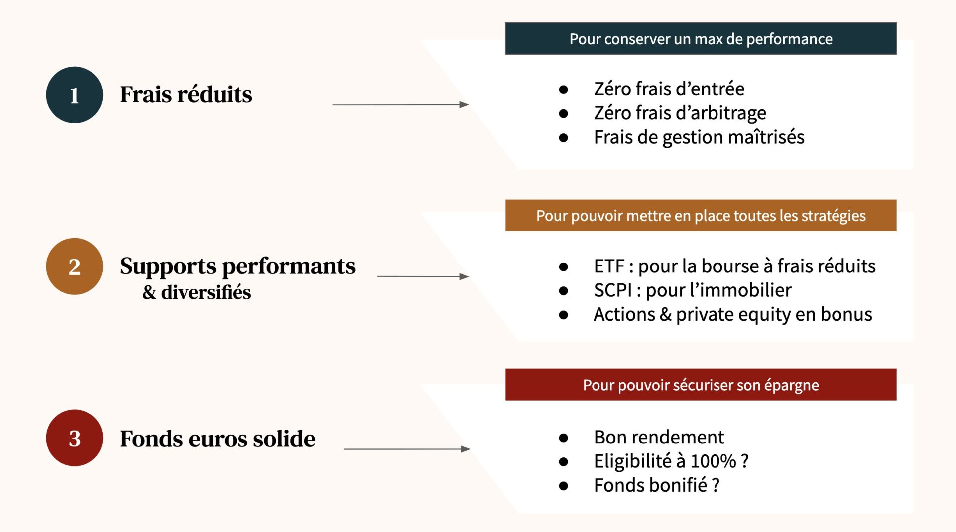 découvrez notre guide complet pour choisir votre assurance 200. analysez les options disponibles, comparez les garanties et trouvez la couverture qui s'adapte parfaitement à vos besoins et à votre budget.